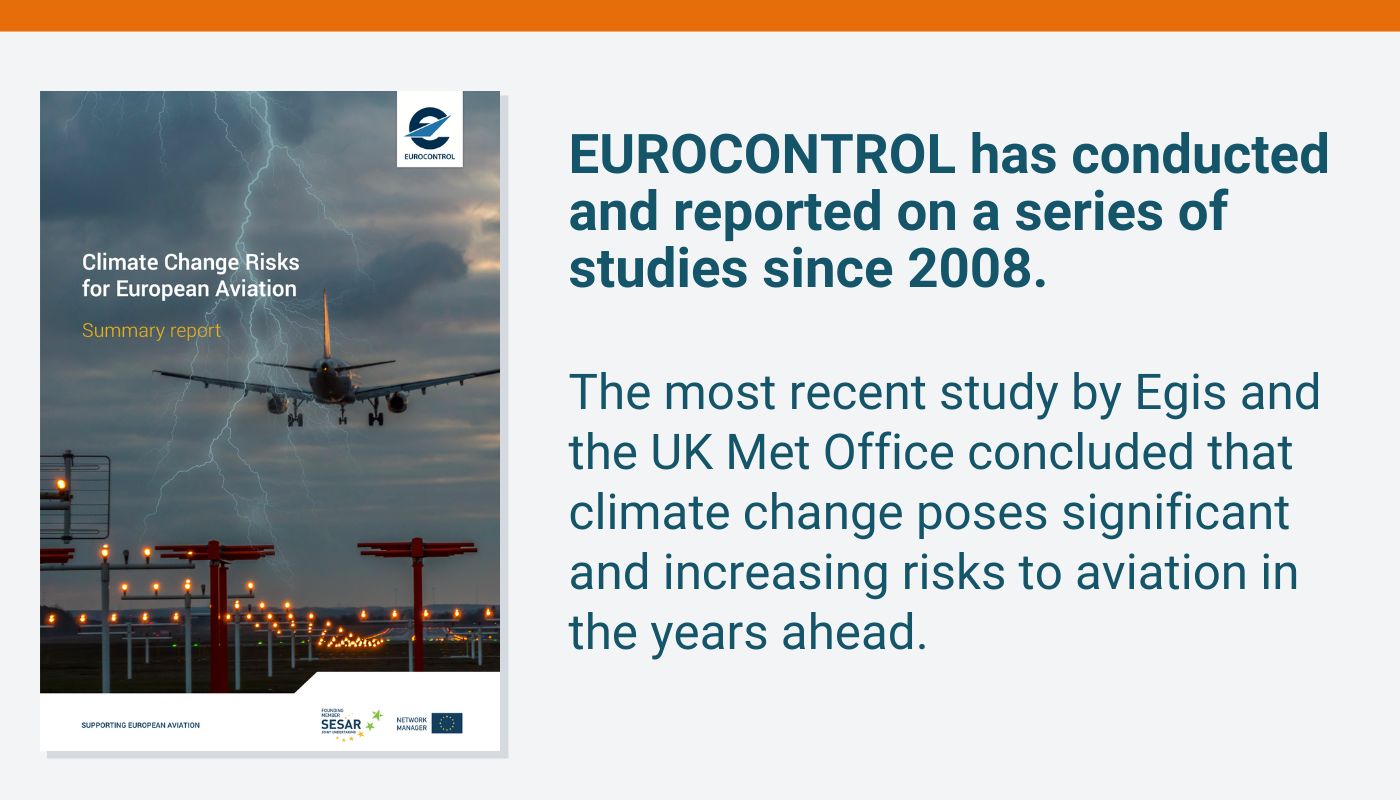 EUROCONTROL has conducted and reported on a series of studies since 2008. The most recent study by Egis and the UK Met Office concluded that climate change poses significant and increasing risks to aviation in the years ahead.