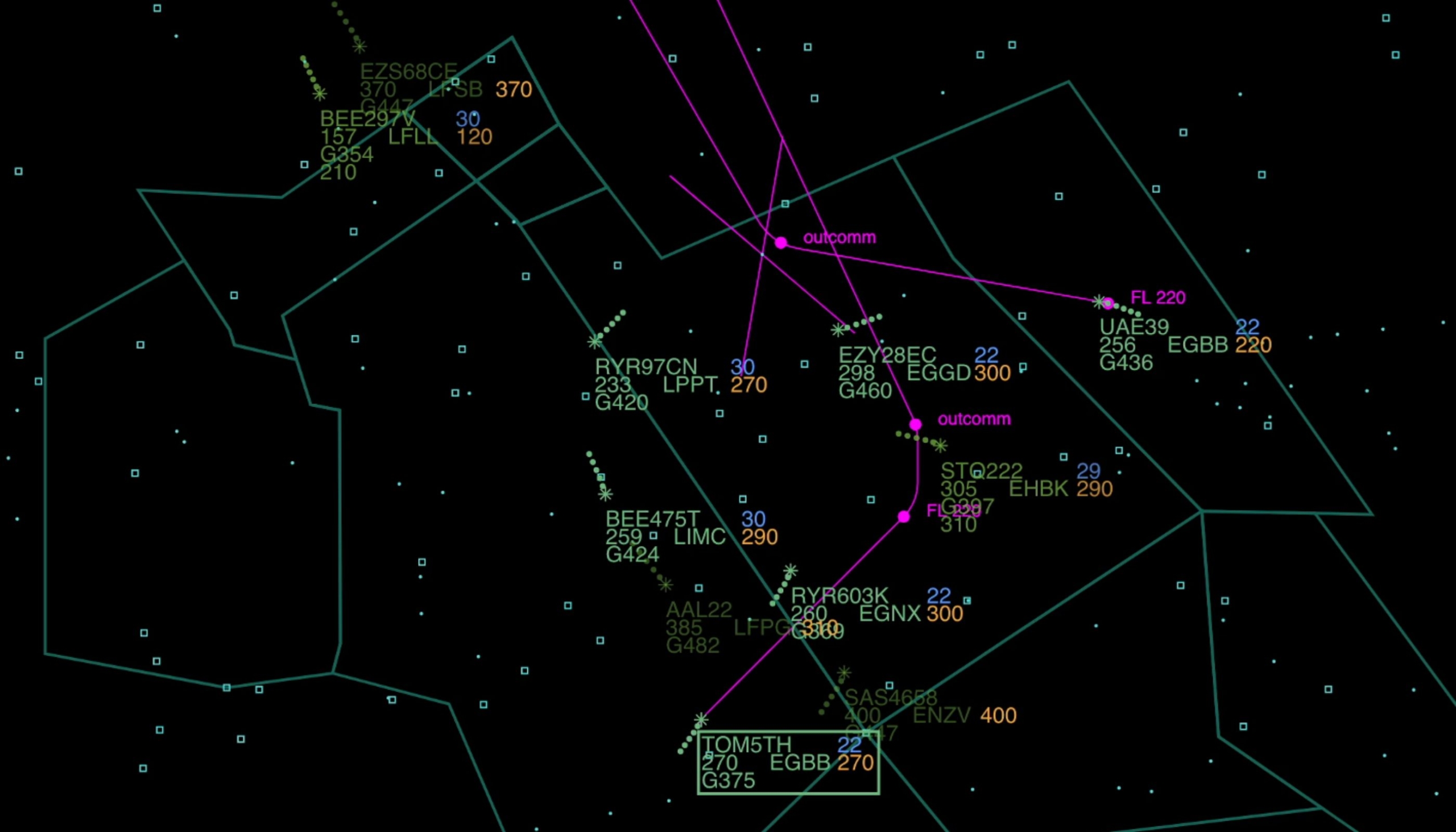 AI taking control in the simulators