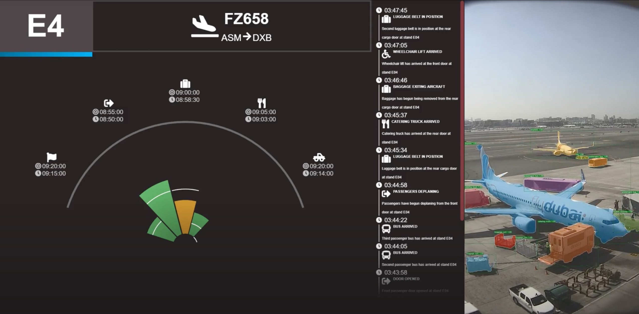 AI in ATC